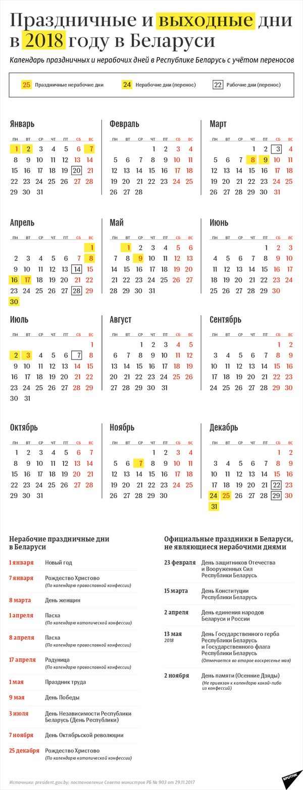 Календарь праздничных и выходных дней в 2018 году в Беларуси – инфографика на sputnik.by - Sputnik Беларусь