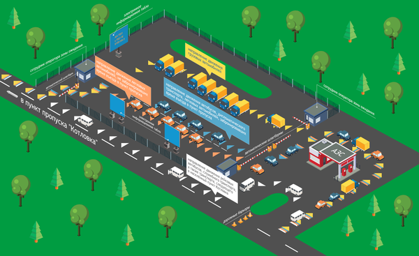 Схема движения в пункте пропуска Котловка - Sputnik Беларусь