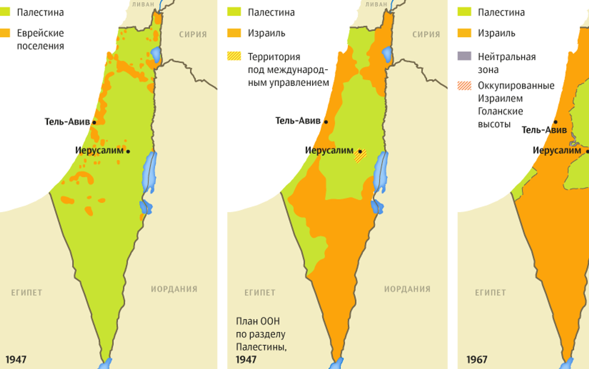 Палестина история карты