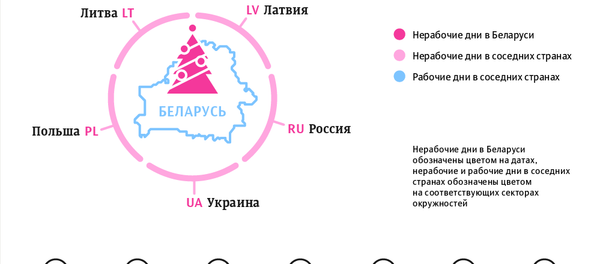 Новогодние каникулы 2017/18 в Беларуси и у соседей – инфографика на sputnik.by - Sputnik Беларусь
