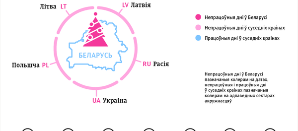Каляды і вакацыі 2017/18 ў Беларусі і ў суседзяў – інфографіка на sputnik.by Каляды і вакацыі 2017/18 ў Беларусі і ў суседзяў – інфографіка на sputnik.by - Sputnik Беларусь