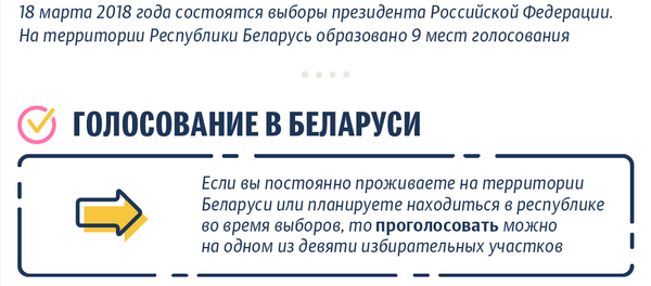 Голосование на выборах президента России на территории Беларуси – инфографика на sputnik.by - Sputnik Беларусь