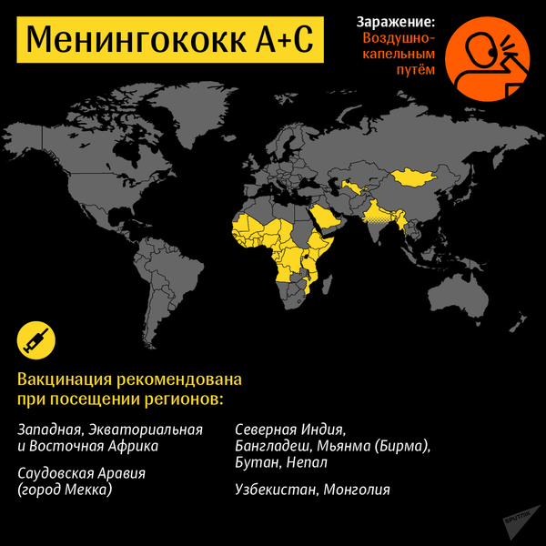 Прививки для путешественников: менингококк А+С - Sputnik Беларусь