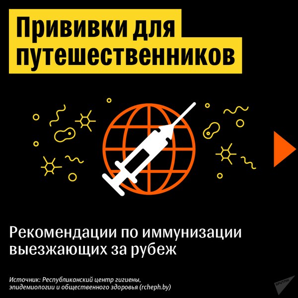 Рекомендованные прививки для путешественников – инфографика на sputnik.by - Sputnik Беларусь
