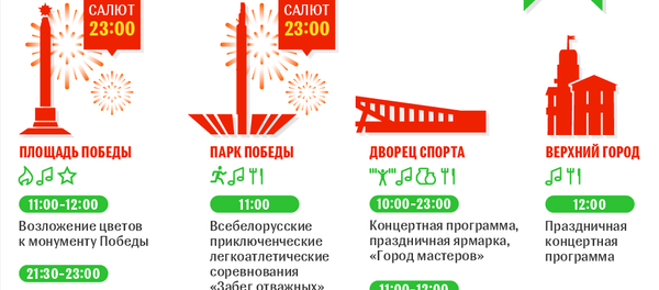 Празднование Дня Победы в Минске 2018 – инфографика на sputnik.by - Sputnik Беларусь
