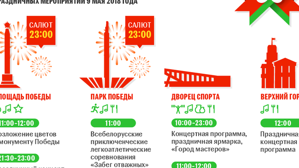 Празднование Дня Победы в Минске 2018 – инфографика на sputnik.by - Sputnik Беларусь