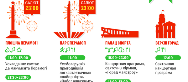 Святкаванне Дня Перамогі ў Мінску 2018 – інфаграфіка на sputnik.by Святкаванне Дня Перамогі ў Мінску 2018 – інфаграфіка на sputnik.by - Sputnik Беларусь