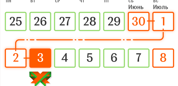 Выходные в Беларуси на День Независимости 2018 – инфографика на sputnik.by - Sputnik Беларусь