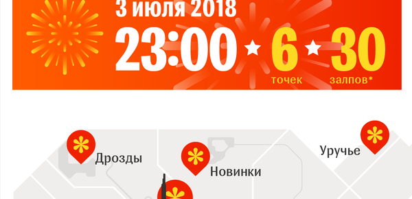 Праздничный салют в Минске на День Независимости 2018 – инфографика на sputnik.by - Sputnik Беларусь