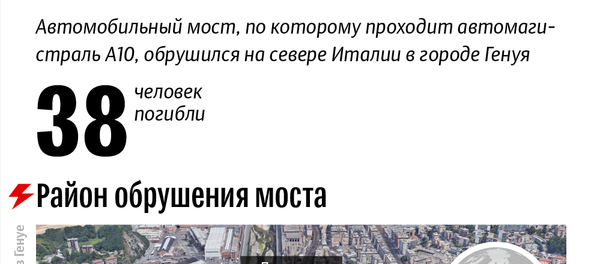 Район обрушения моста в Генуе – инфографика на sputnik.by Район обрушения моста в Генуе – инфографика на sputnik.by - Sputnik Беларусь