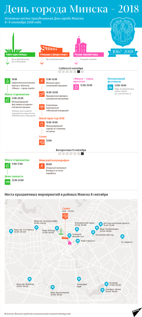 Празднование Дня города Минска 2018 – инфографика на sputnik.by - Sputnik Беларусь