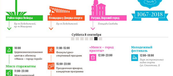 Празднование Дня города Минска 2018 – инфографика на sputnik.by - Sputnik Беларусь