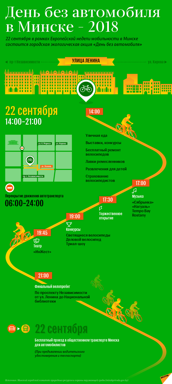 Акция День без автомобиля в Минске – 2018 - Sputnik Беларусь