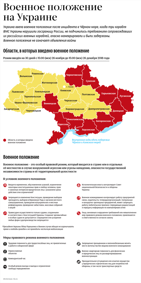 Ввод военного положения на территории Украины – инфографика на sputnik.by - Sputnik Беларусь