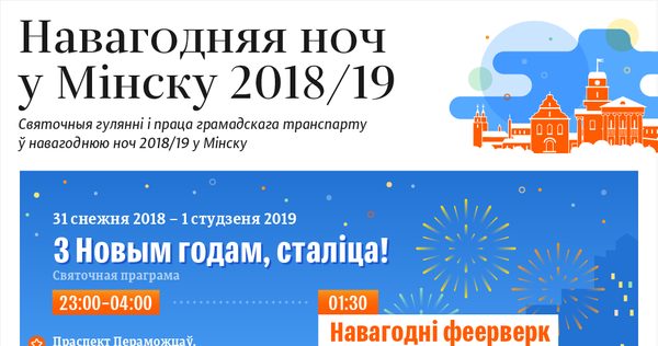 Месцы гулянняў і праца грамадскага транспарту на Новы год 2018/19 у Мінску Месцы гулянняў і праца грамадскага транспарту на Новы год 2018/19 у Мінску - Sputnik Беларусь