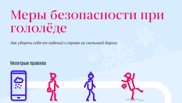 Меры безопасности при гололеде – инфографика на sputnik.by - Sputnik Беларусь