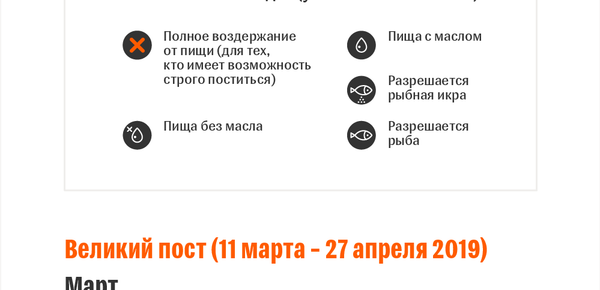 Календарь православного Великого поста – 2019 | Инфографика sputnik.by - Sputnik Беларусь