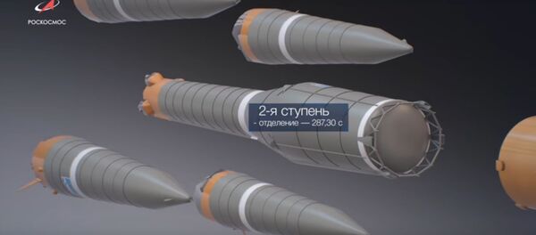 Роскосмос показал, из чего состоит Союз-ФГ, стартующая к МКС - Sputnik Беларусь