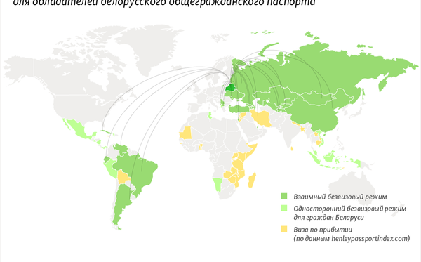 Безвизовые страны для граждан Беларуси – 2019 | Инфографика sputnik.by - Sputnik Беларусь