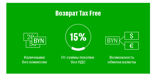 Возврат Tax Free в Беларуси | Инфографика sputnik.by Возврат Tax Free в Беларуси | Инфографика sputnik.by - Sputnik Беларусь