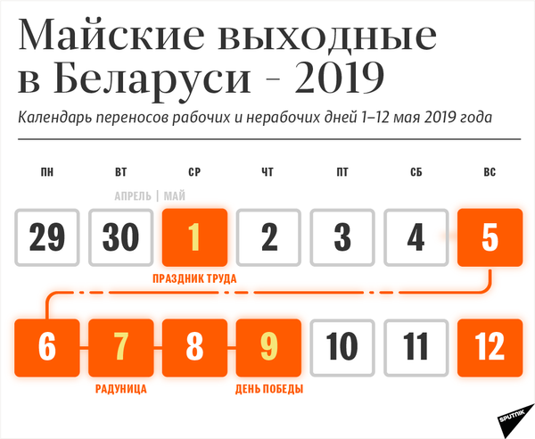Календарь переносов рабочих и нерабочих дней 1–12 мая 2019 года в Беларуси - Sputnik Беларусь