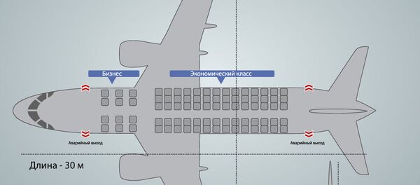 Самолет Сухой Суперджет 100 - Sputnik Беларусь