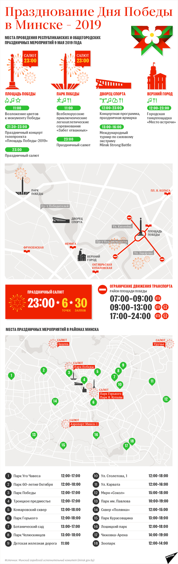 Празднование Дня Победы в Минске 2019 | Инфографика sputnik.by - Sputnik Беларусь