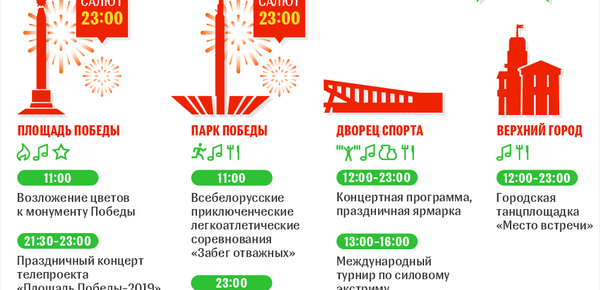 Празднование Дня Победы в Минске 2019 | Инфографика sputnik.by Празднование Дня Победы в Минске 2019 | Инфографика sputnik.by - Sputnik Беларусь