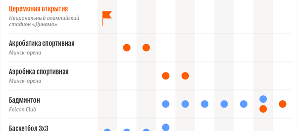 II Европейские игры: краткое расписание соревнований | Инфографика sputnik.by - Sputnik Беларусь