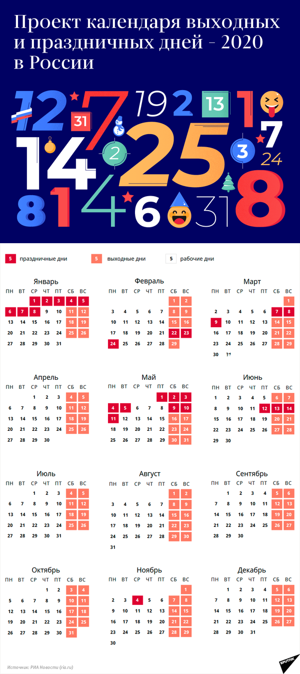 Проект календаря выходных и праздничных дней – 2020 в России - Sputnik Беларусь