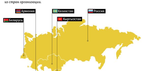 Изменения расчета пенсий в странах ЕАЭС | Инфографика на sputnik.by Изменения расчета пенсий в странах ЕАЭС | Инфографика на sputnik.by - Sputnik Беларусь
