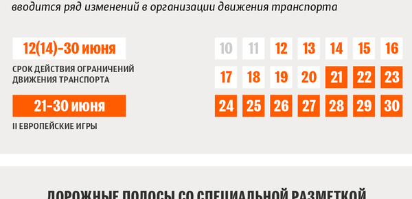Организация дорожного движения в Минске во время II Европейских игр | Инфографика sputnik.by - Sputnik Беларусь