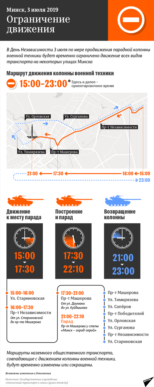 Схема движения парадной колонны военной техники в Минске 3 июля 2019 | Инфографика sputnik.by - Sputnik Беларусь