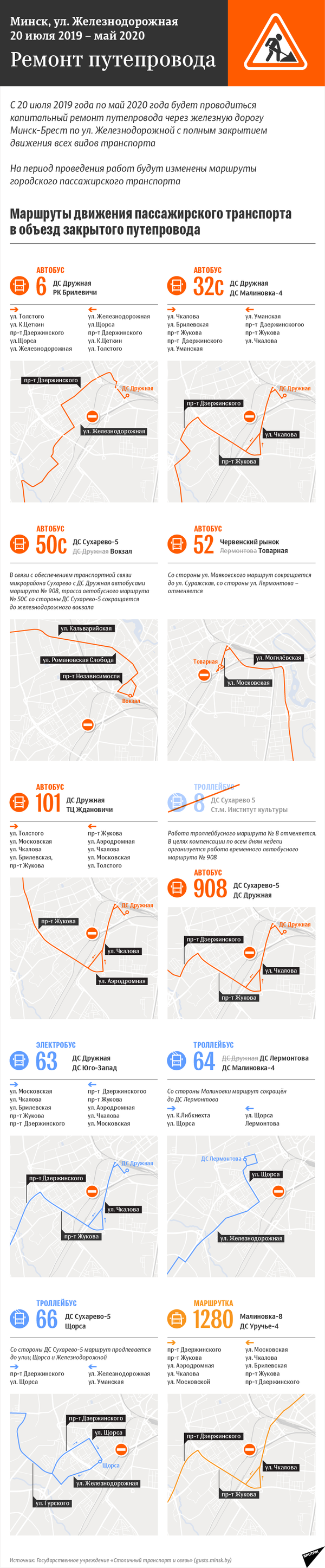 Схемы движения пассажирского транспорта в объезд закрытого путепровода на ул. Железнодорожной - Sputnik Беларусь