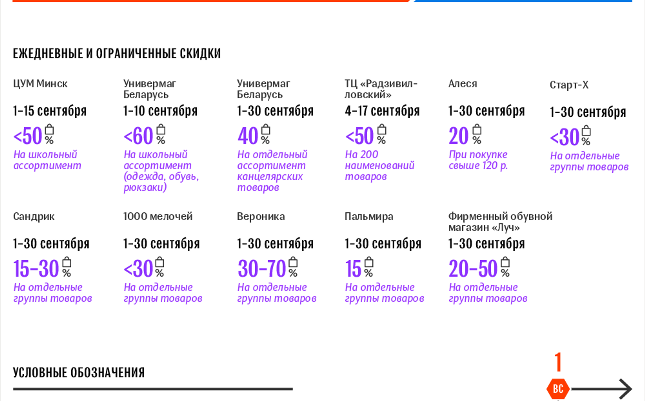 Скидки в универмагах минска в июне 2024. Календарь акций. Инфографика Минск.