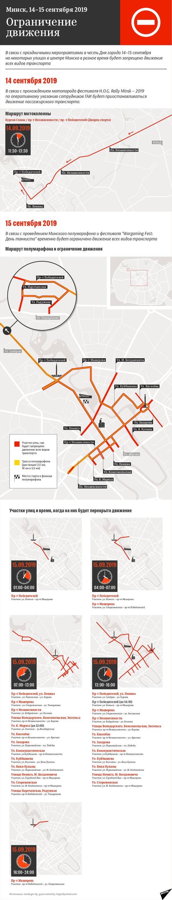 Ограничение движения транспорта в Минске 14–15 сентября 2019 | Инфографика sputnik.by - Sputnik Беларусь