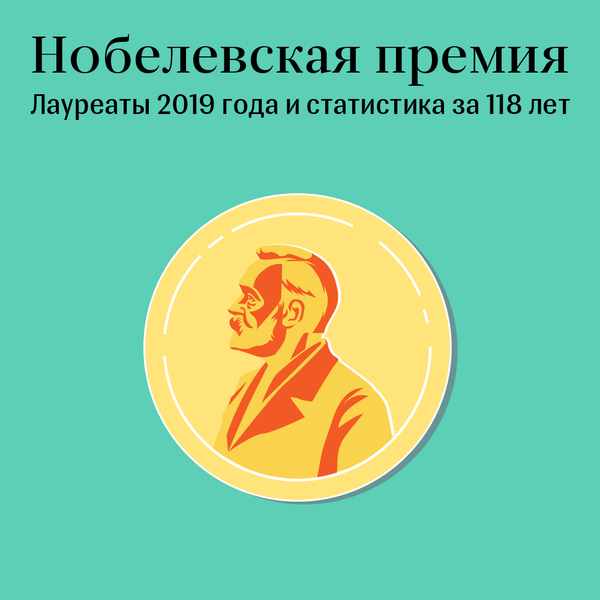 Нобелевская премия – 2019 | Слайд 1 - Sputnik Беларусь