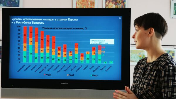 Эколог Наталья Блыщик рассказывает довольно шокирующие вещи о мусоре и нашем отношении к окружающей среде - Sputnik Беларусь