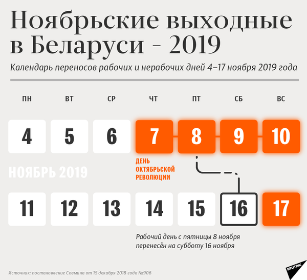 Календарь переносов рабочих и нерабочих дней на ноябрьские праздники 2019 года в Беларуси - Sputnik Беларусь