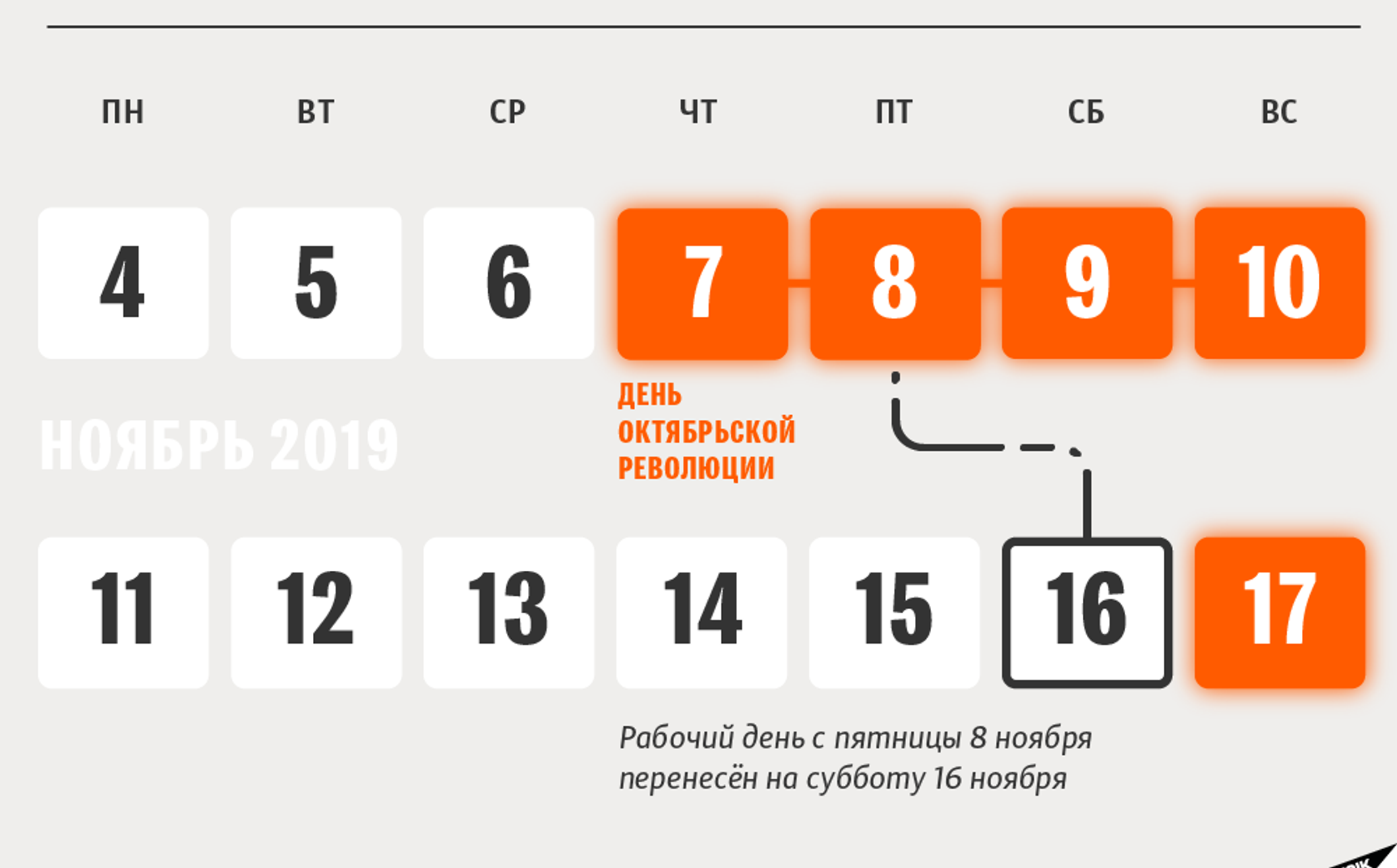 4 нерабочих дня. Праздники в ноябре. Выходные дни в Беларуси. Выходные на ноябрьские праздники. Праздники в ноябре 2019.