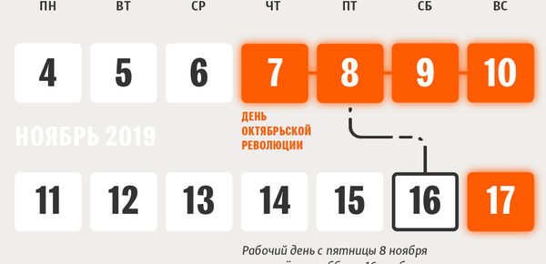 Календарь переносов рабочих и нерабочих дней на ноябрьские праздники 2019 года в Беларуси - Sputnik Беларусь