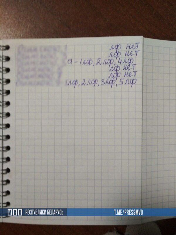 Задержан житель Гродно, который воровал медный кабель в новостройках Задержан житель Гродно, который воровал медный кабель в новостройках - Sputnik Беларусь