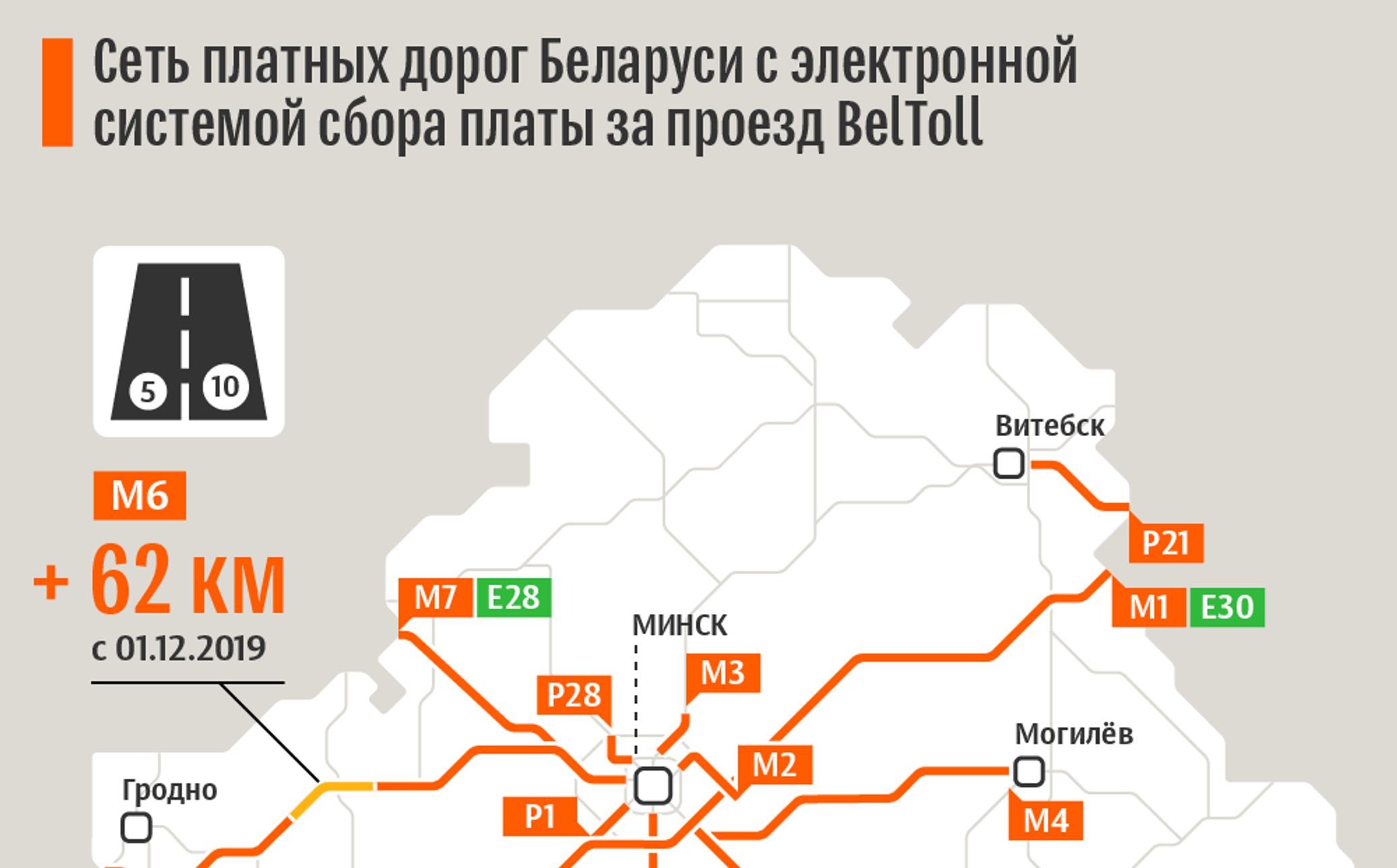 Платные дороги Беларуси – 2019: расширение сети, тарифы и бесплатный проезд  - 02.12.2019, Sputnik Беларусь