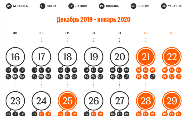 Календарь нерабочих дней на Рождество и Новый год 2019/20 в Беларуси и соседних странах - Sputnik Беларусь