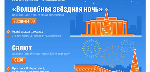 Праздничные гулянья в новогоднюю ночь 2020 в Минске | Инфографика sputnik.by - Sputnik Беларусь