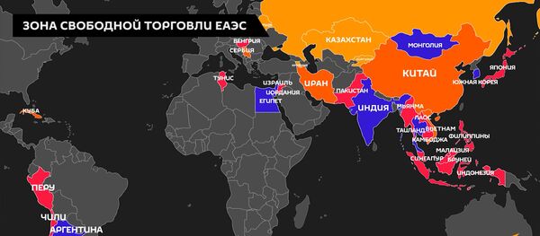 ЕАЭС расширяет зону свободной торговли до Индии - видео - Sputnik Беларусь