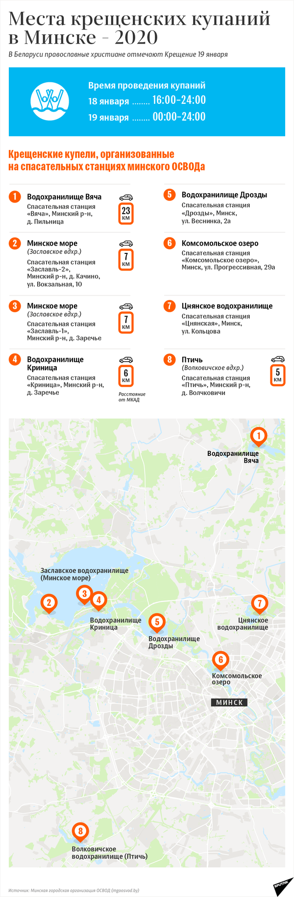 Места крещенских купаний в Минске – 2020 | Инфографика sputnik.by - Sputnik Беларусь