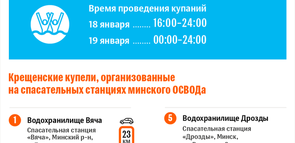 Места крещенских купаний в Минске – 2020 | Инфографика sputnik.by - Sputnik Беларусь