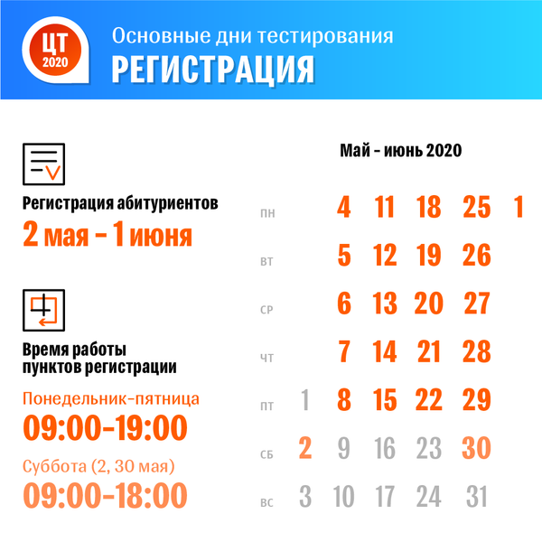 ЦТ-2020: даты и время регистрации - Sputnik Беларусь
