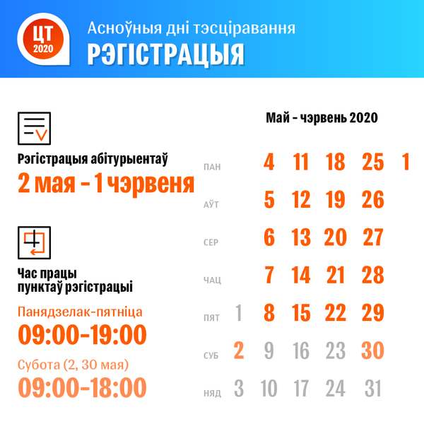 ЦТ-2020: даты і час рэгістрацыі - Sputnik Беларусь